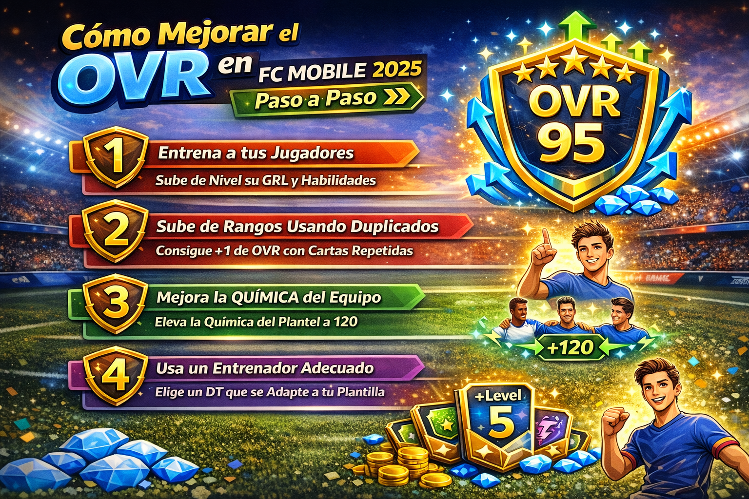Cómo mejorar el OVR en FC Mobile 2025